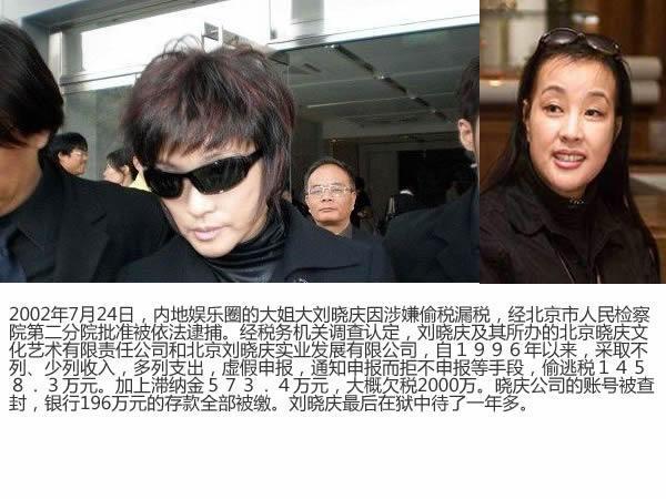 劉曉慶為什么坐牢（劉曉慶偷了多少稅判了多少）
