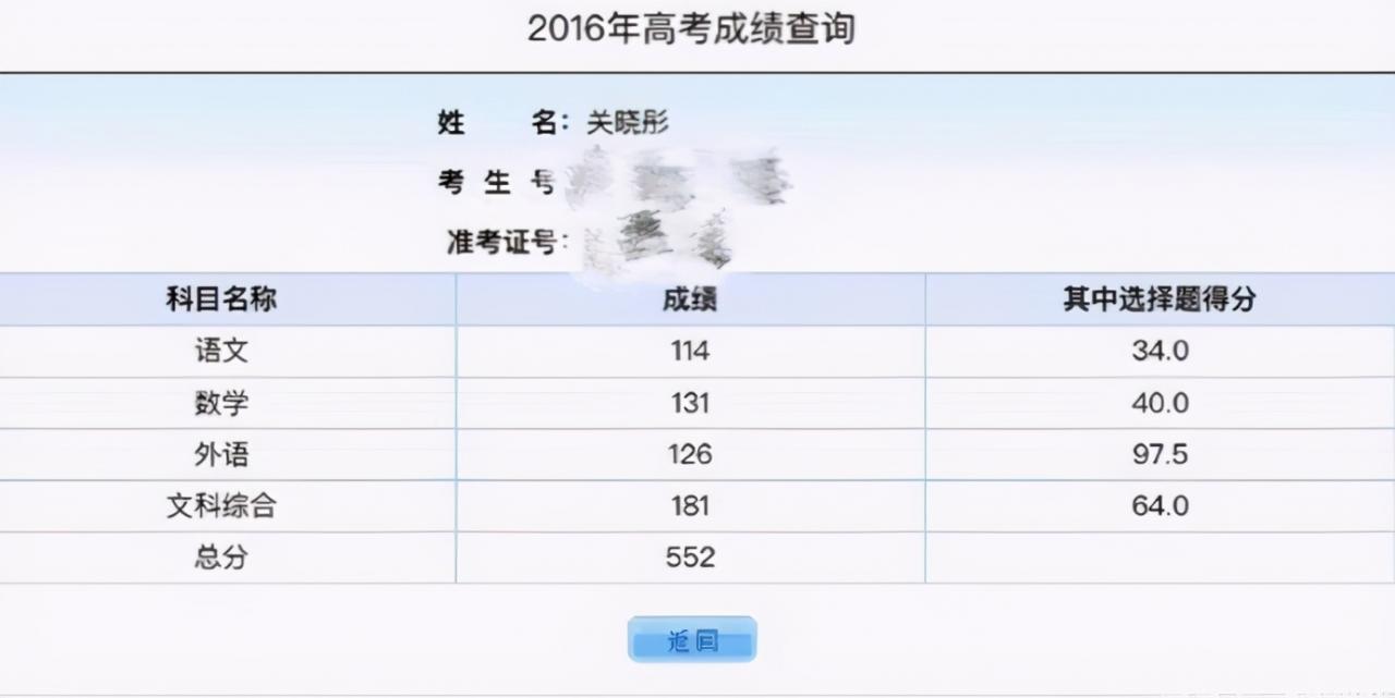 趙露思高考成績多少分(趙露思高考各科成績單)