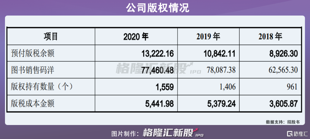 果麥文化旗下藝人（果麥文化拍過什么電影）