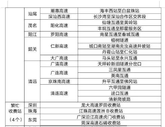 2022清明節補哪天班(2022年4月9日放假嗎)