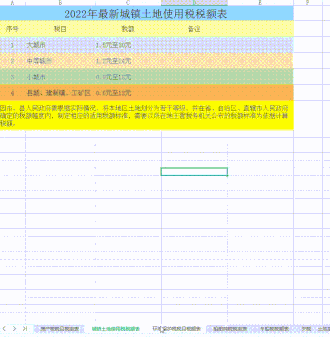 2022年個(gè)稅征收新標(biāo)準(zhǔn)（個(gè)人所得稅計(jì)算器）