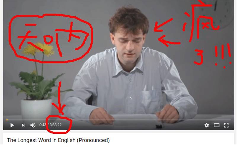 世界上最長的英語單詞(世界上最長的英語單詞怎么讀)