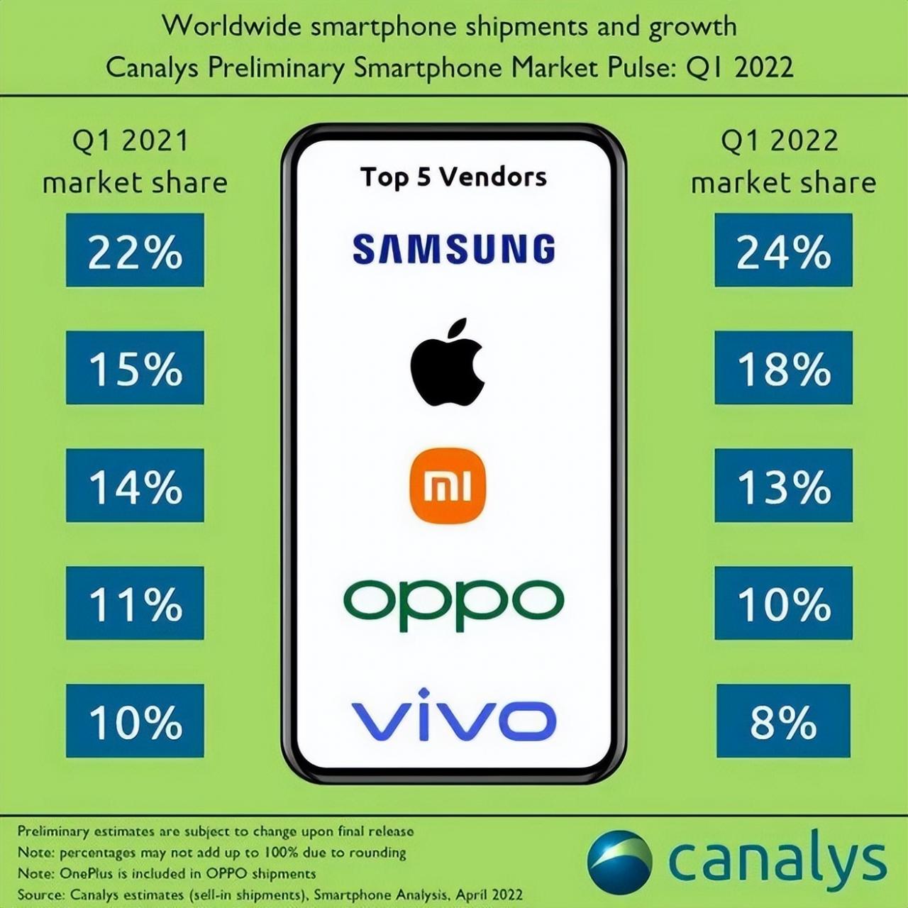 手機cpu天梯圖(手機cpu性能天梯圖)