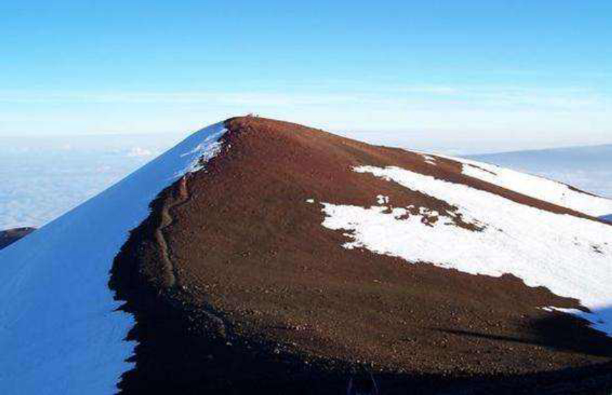 世界上最高的山峰（世界上最高的山是哪個山）