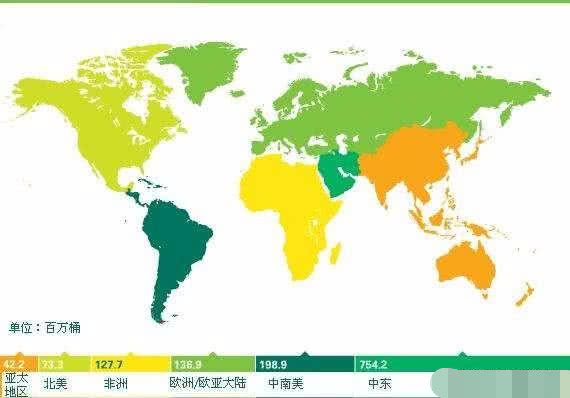 中國這么大為什么沒有石油（中國石油儲量世界排名第幾）