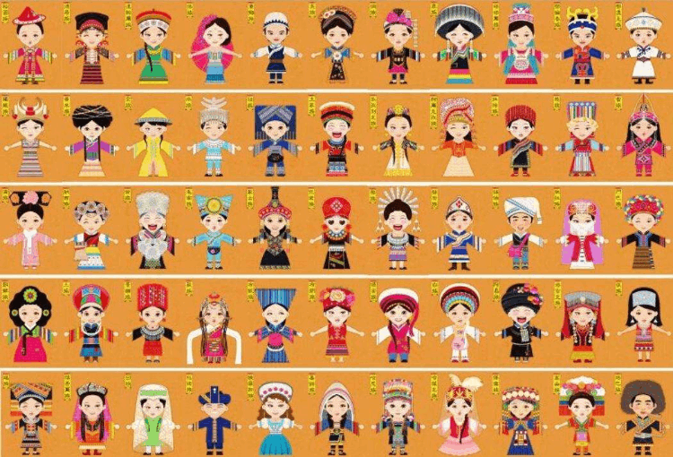 少數民族人口排名（55個少數民族排名）