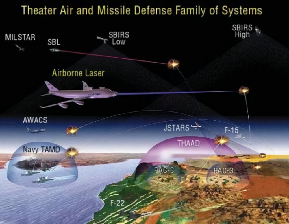 東風17和東風41哪個更厲害（東風17真的無法攔截嗎）