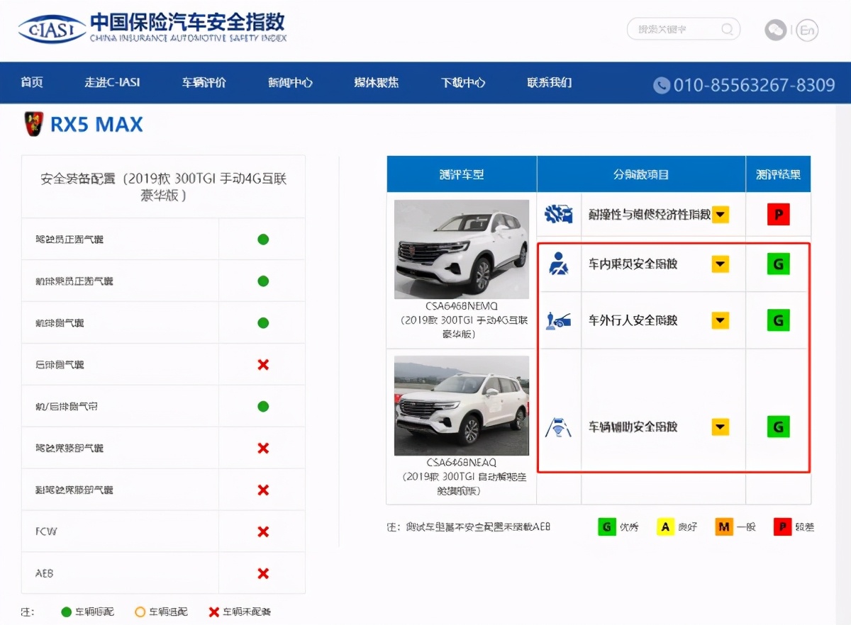 中保研最安全的suv排名（安全系數最高的國產suv排名）