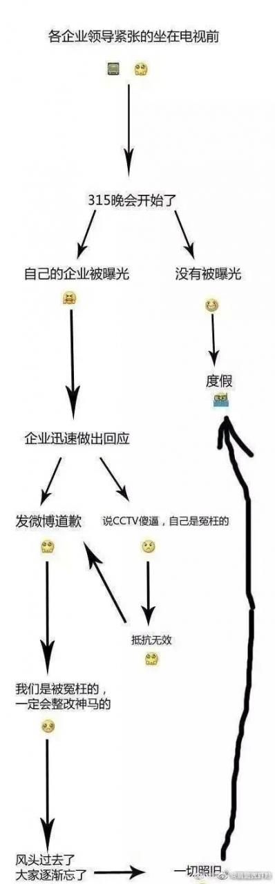 割包為什么很多人后悔 (成年割包好處和壞處)