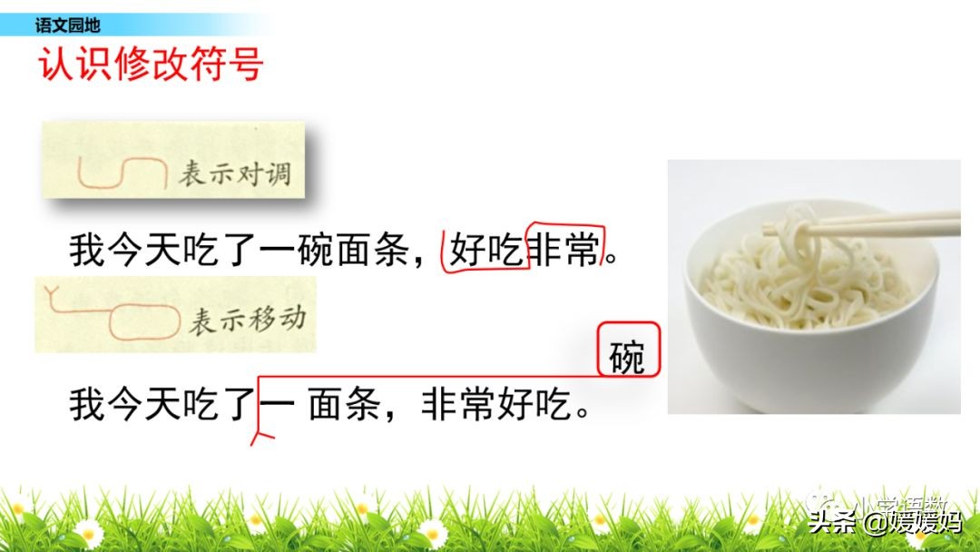 先寫現象再提出問題的句子