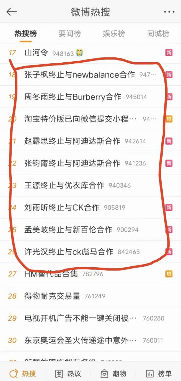 新疆棉花事件來龍去脈(新疆棉花事件的起因經過和結果)
