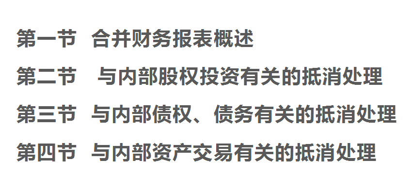 合并報表怎么做(合并報表的口訣)