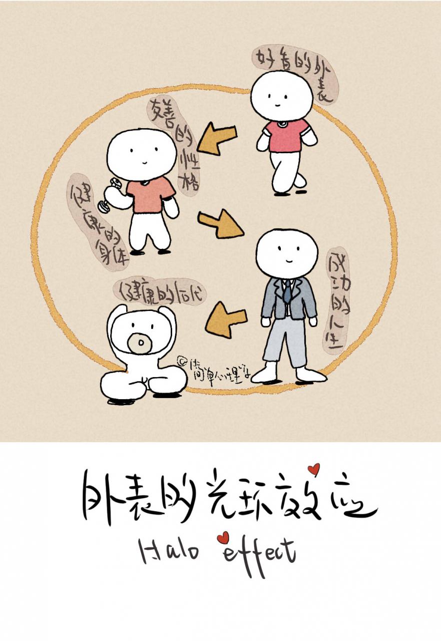 為什么會喜歡一個人 (心理學為什么會喜歡上一個人)