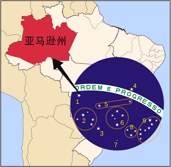 世界上最復雜的國旗(世界上公認最漂亮的國旗)