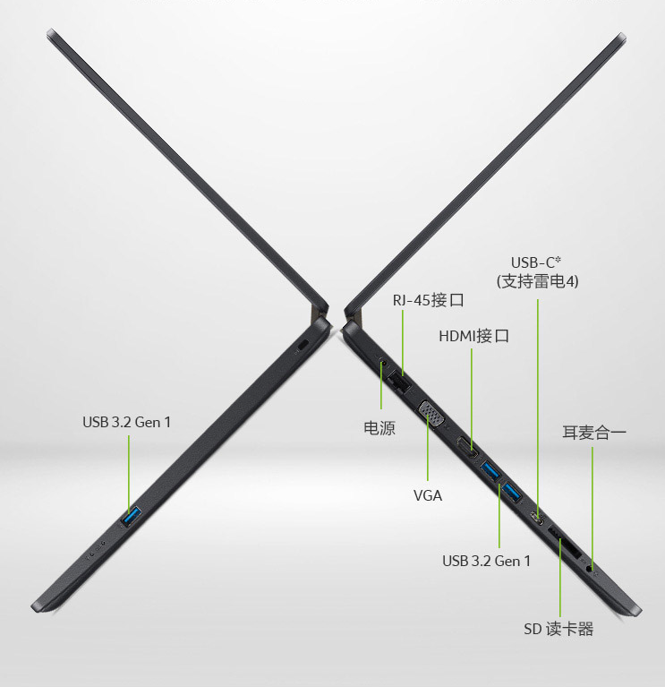 游戲辦公兩不誤，12代酷睿這些筆電值得推薦