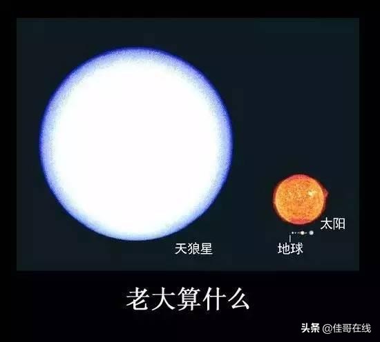 銀河系最大的星球排名（宇宙星球排名從小到大）