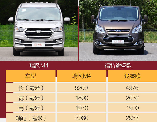 江淮m4柴油版怎么樣 江淮m4柴油版9座