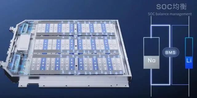 鈉離子電池與鋰離子電池相比較 鈉離子電池的優缺點