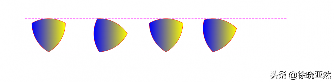 為什么井蓋是圓的? (用數(shù)學解釋井蓋為什么是圓的)