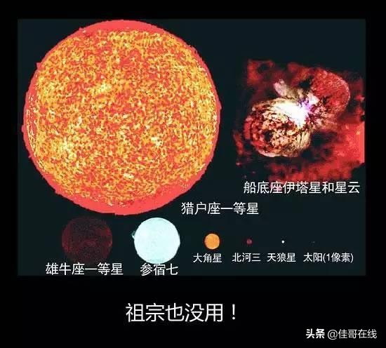 銀河系最大的星球排名（宇宙星球排名從小到大）