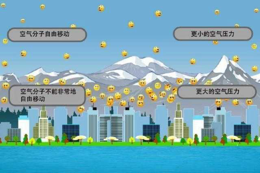 世界上最高的山峰（世界上最高的山是哪個山）