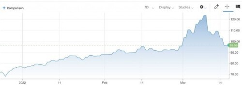 油價什么時候能降下來（為什么中國油價只漲不跌）