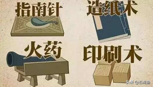 古代四大發明是指哪四個（中國古代四大發明簡介）