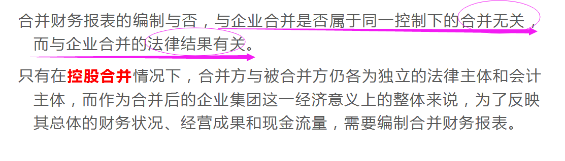 合并報表怎么做(合并報表的口訣)