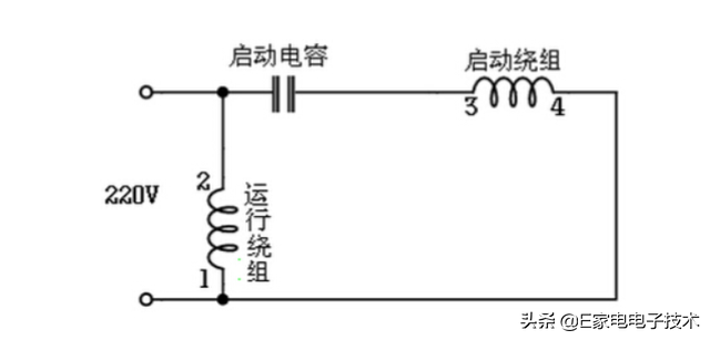 電動機是誰發明的（電動機是通過什么原理制成的）