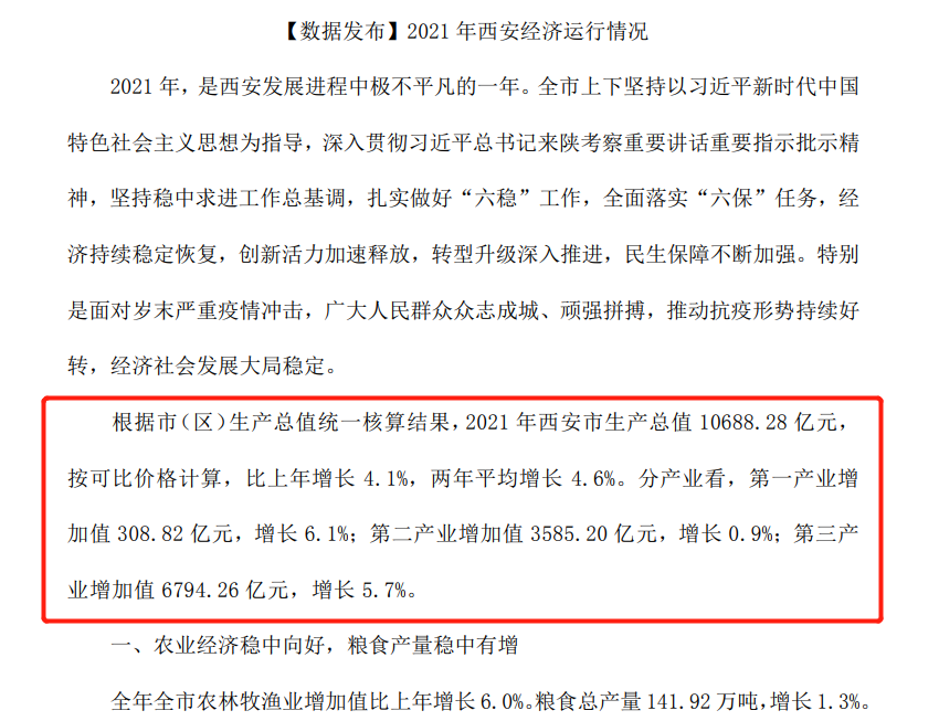 西安房?jī)r(jià)2022年即將暴跌告急(樓市潛伏著風(fēng)險(xiǎn))
