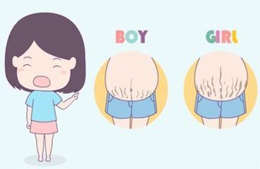 已經生了男孩孕晚期肚型圖片(4癥狀暗示生男孩)