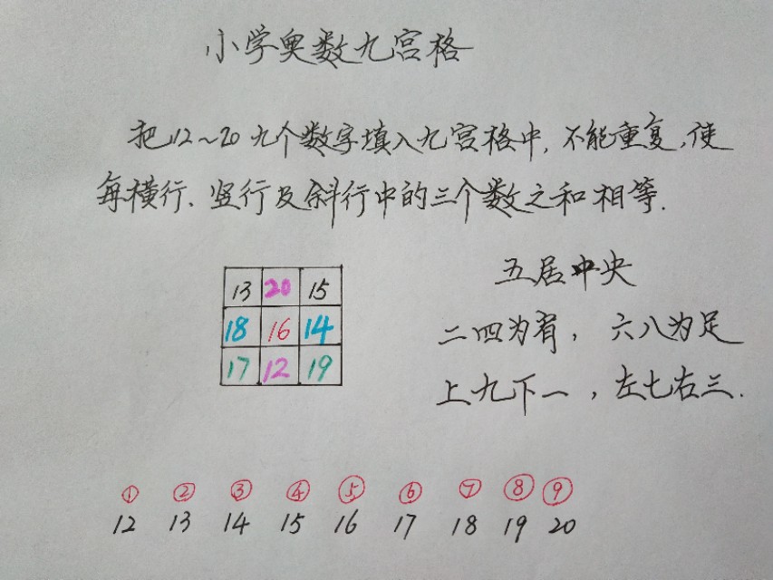 九宮格填數(shù)字(附奧數(shù)九宮格口訣)