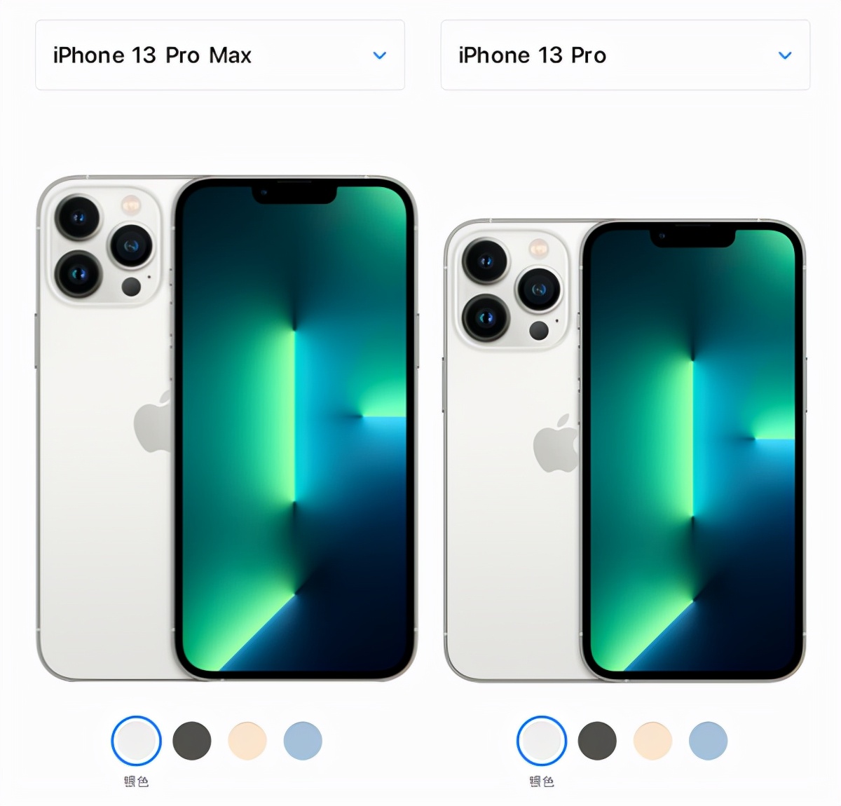iphone13pro和13promax區別(分析告訴你哪個值得入手)