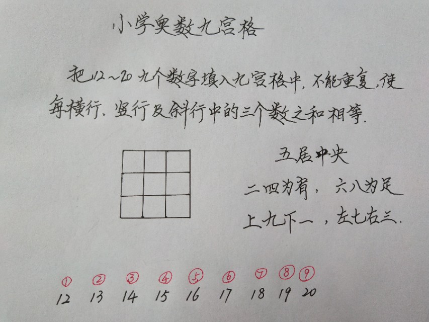 九宮格填數(shù)字(附奧數(shù)九宮格口訣)
