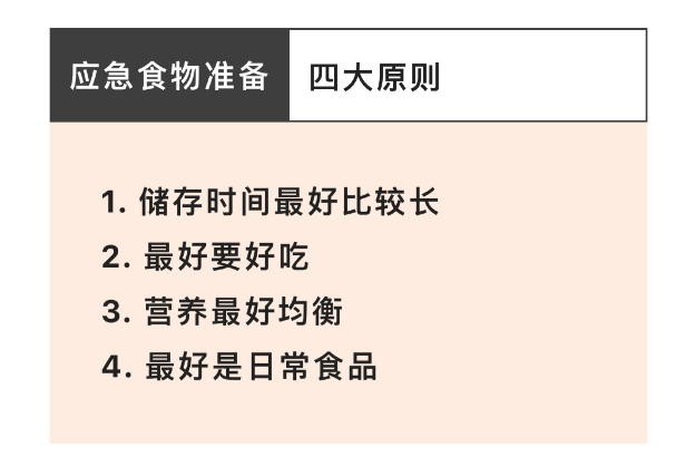 經歷過疫情才懂，這10種保質期超長的食材，可不能隨便扔掉了