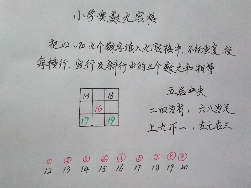 九宮格填數(shù)字(附奧數(shù)九宮格口訣)