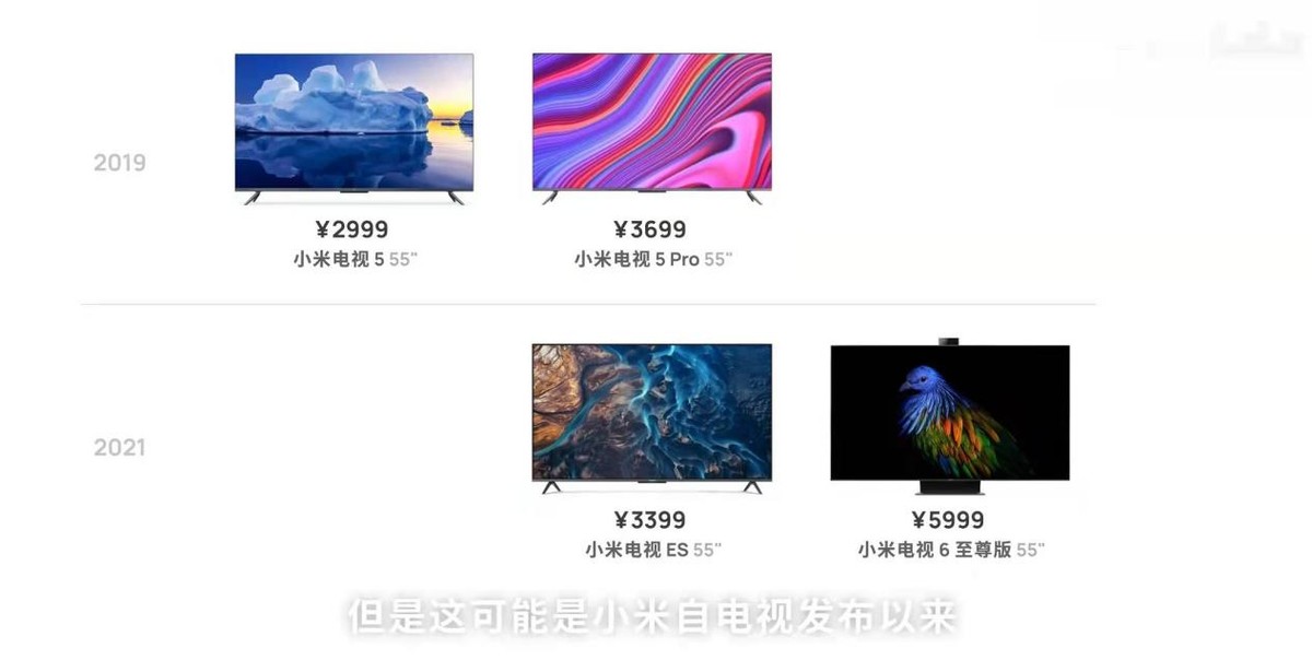 液晶電視十大名牌排行榜2021(全球十大電視機品牌)