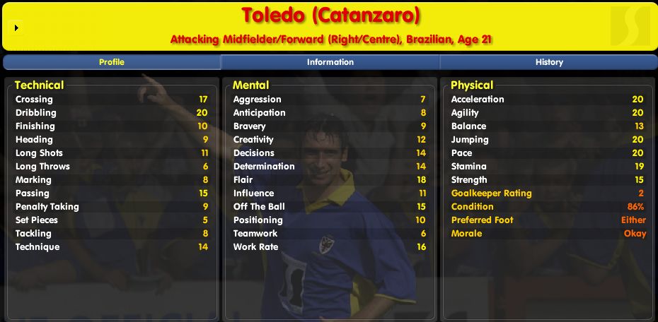 CM0304那些“妖人”后來怎樣了？