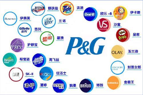 迪奧化妝品怎么樣 迪奧屬于什么檔次