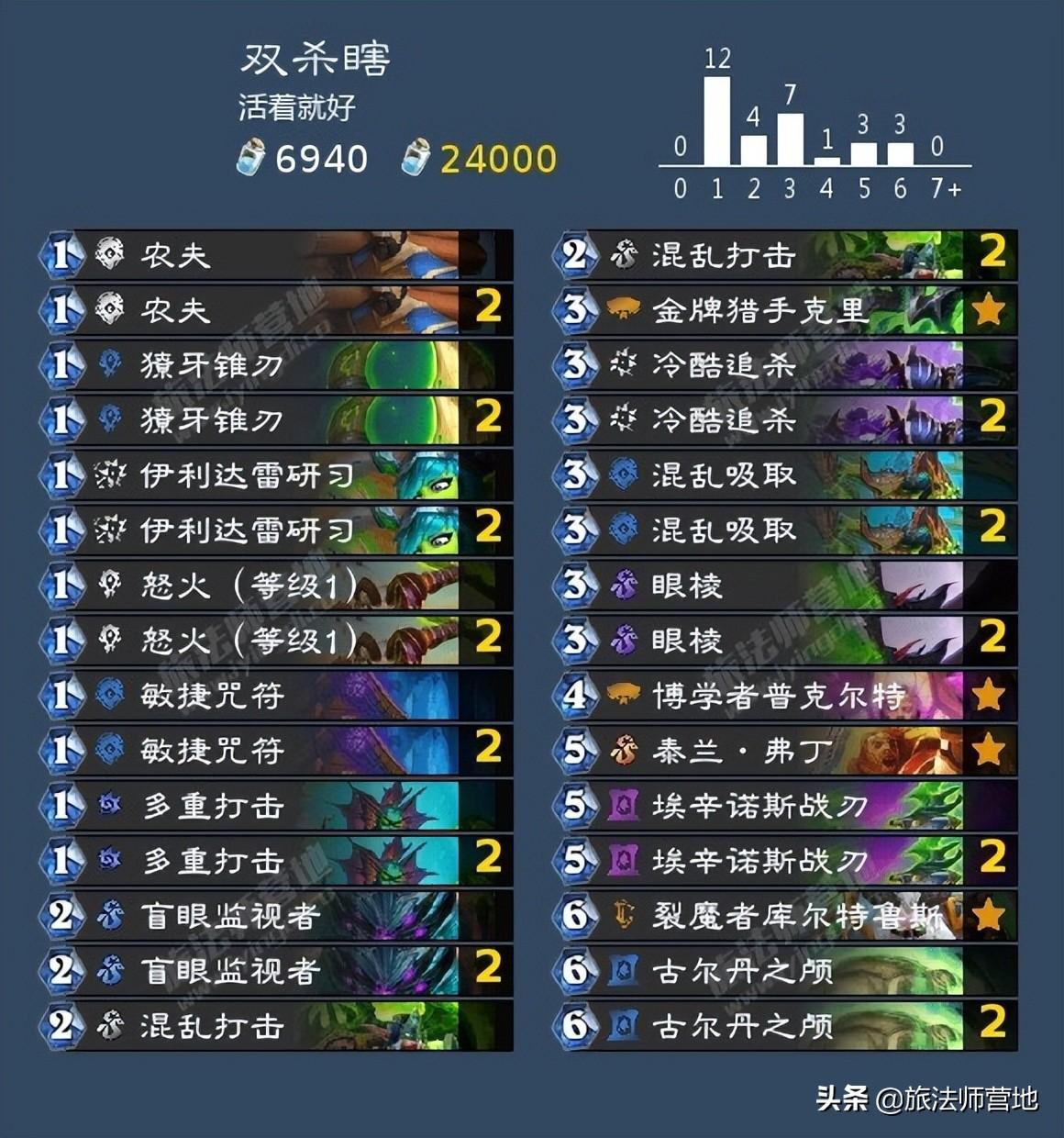 掃雷技巧口訣323(掃雷技巧口訣圖解40個)