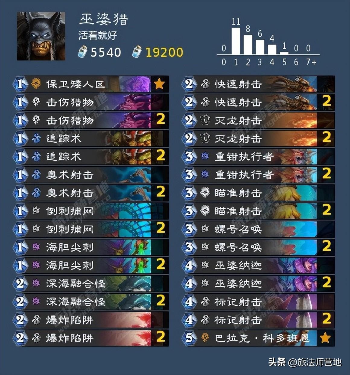 掃雷技巧口訣323(掃雷技巧口訣圖解40個)