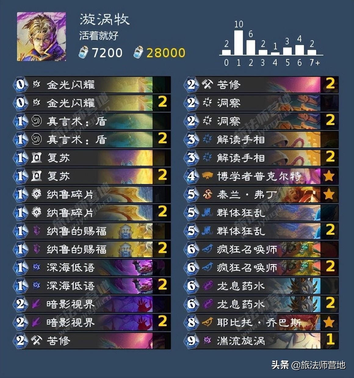 掃雷技巧口訣323(掃雷技巧口訣圖解40個)