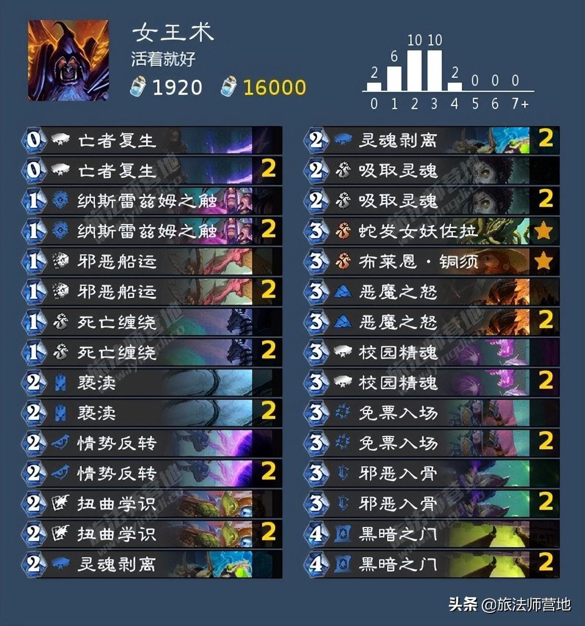 掃雷技巧口訣323(掃雷技巧口訣圖解40個)