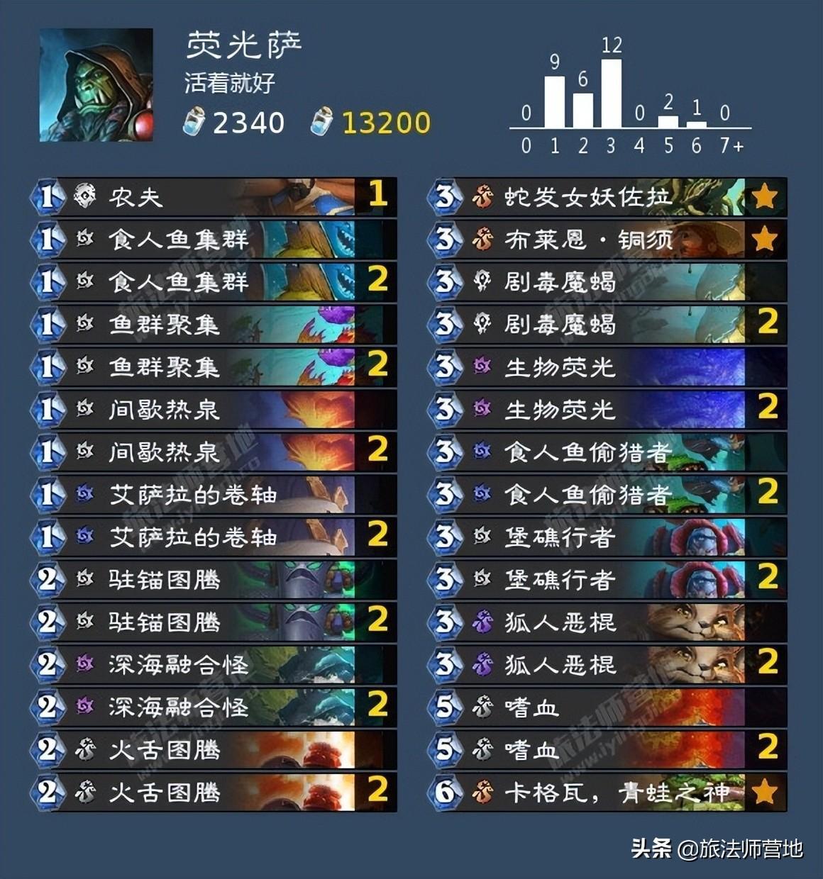 掃雷技巧口訣323(掃雷技巧口訣圖解40個)