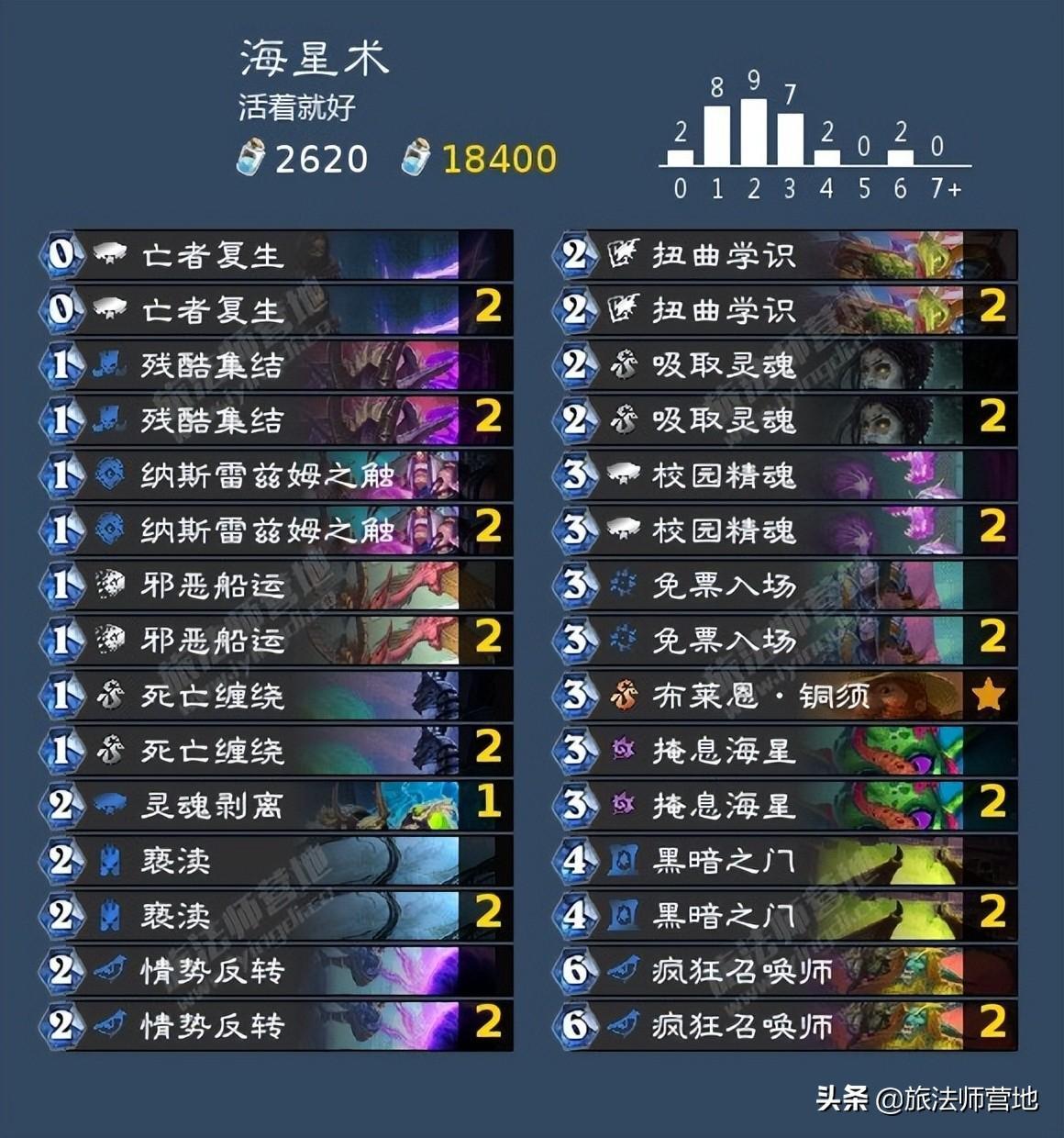 掃雷技巧口訣323(掃雷技巧口訣圖解40個)