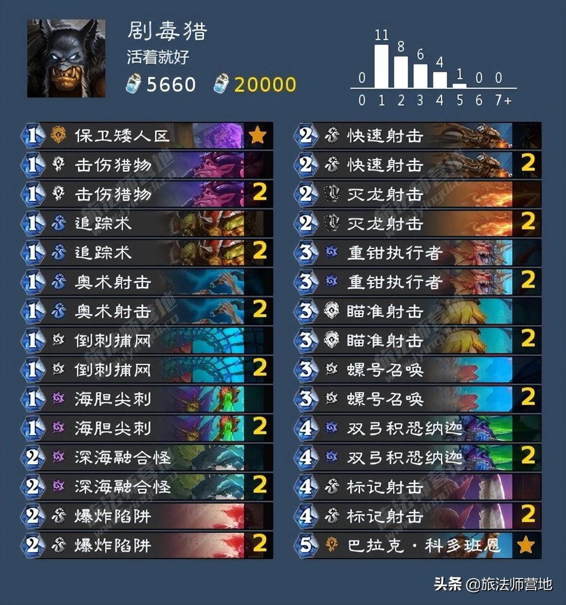 掃雷技巧口訣323(掃雷技巧口訣圖解40個)