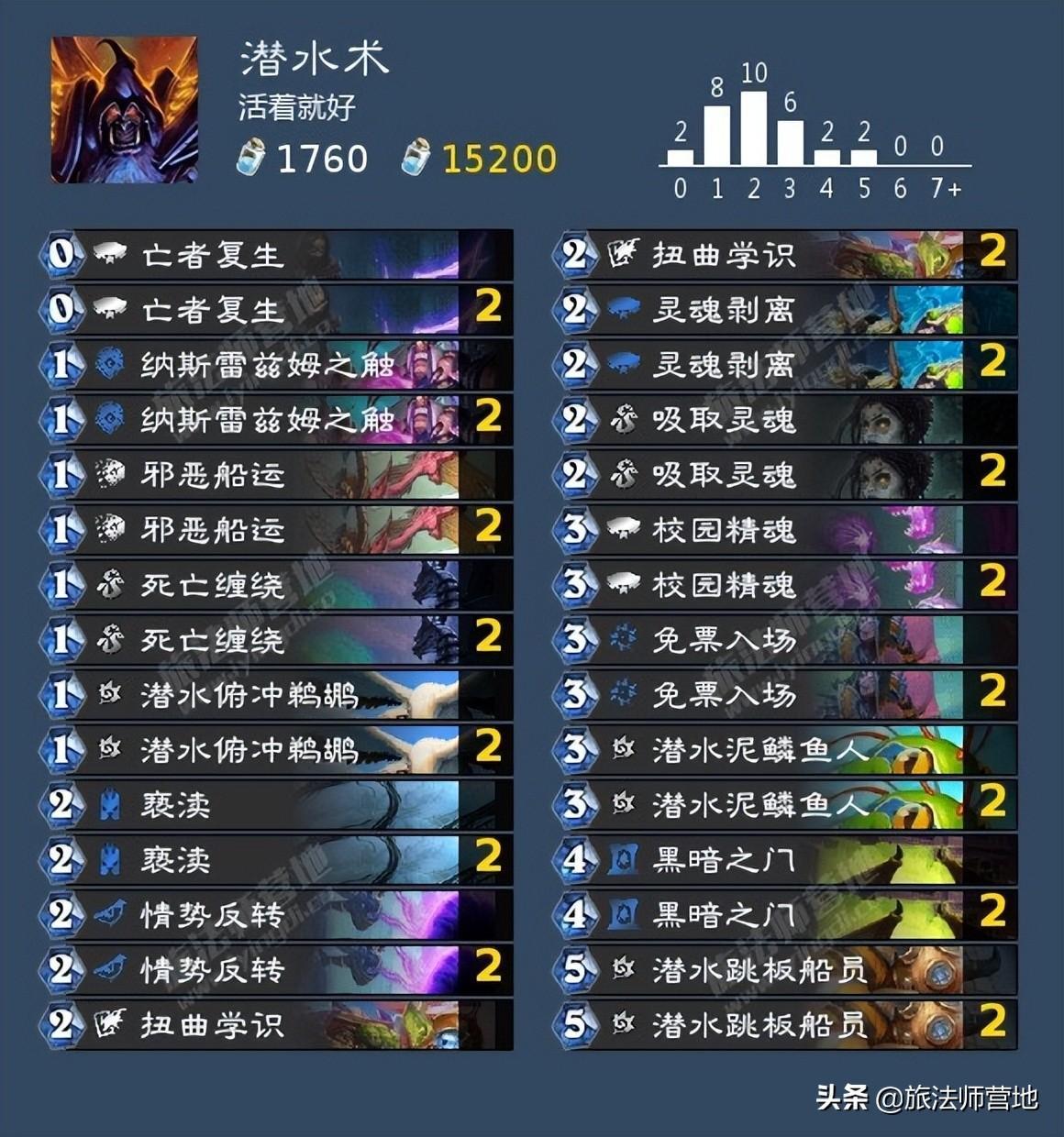 掃雷技巧口訣323(掃雷技巧口訣圖解40個)