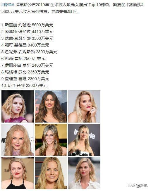 美國(guó)人為什么喜歡金發(fā)(美國(guó)人為什么喜歡金發(fā)碧眼)