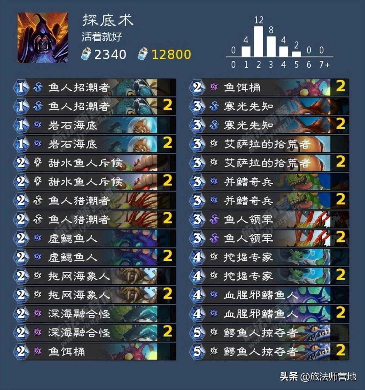 掃雷技巧口訣323(掃雷技巧口訣圖解40個)