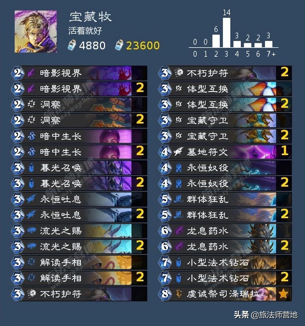 掃雷技巧口訣323(掃雷技巧口訣圖解40個)